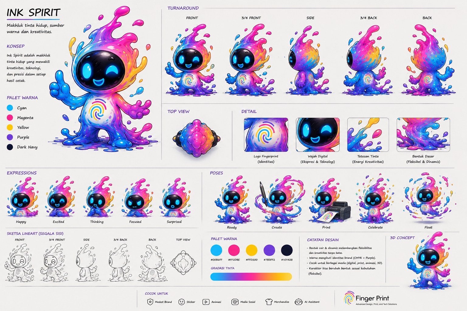 Cara Membuat Mockup Produk Profesional dengan Canva dan Photoshop