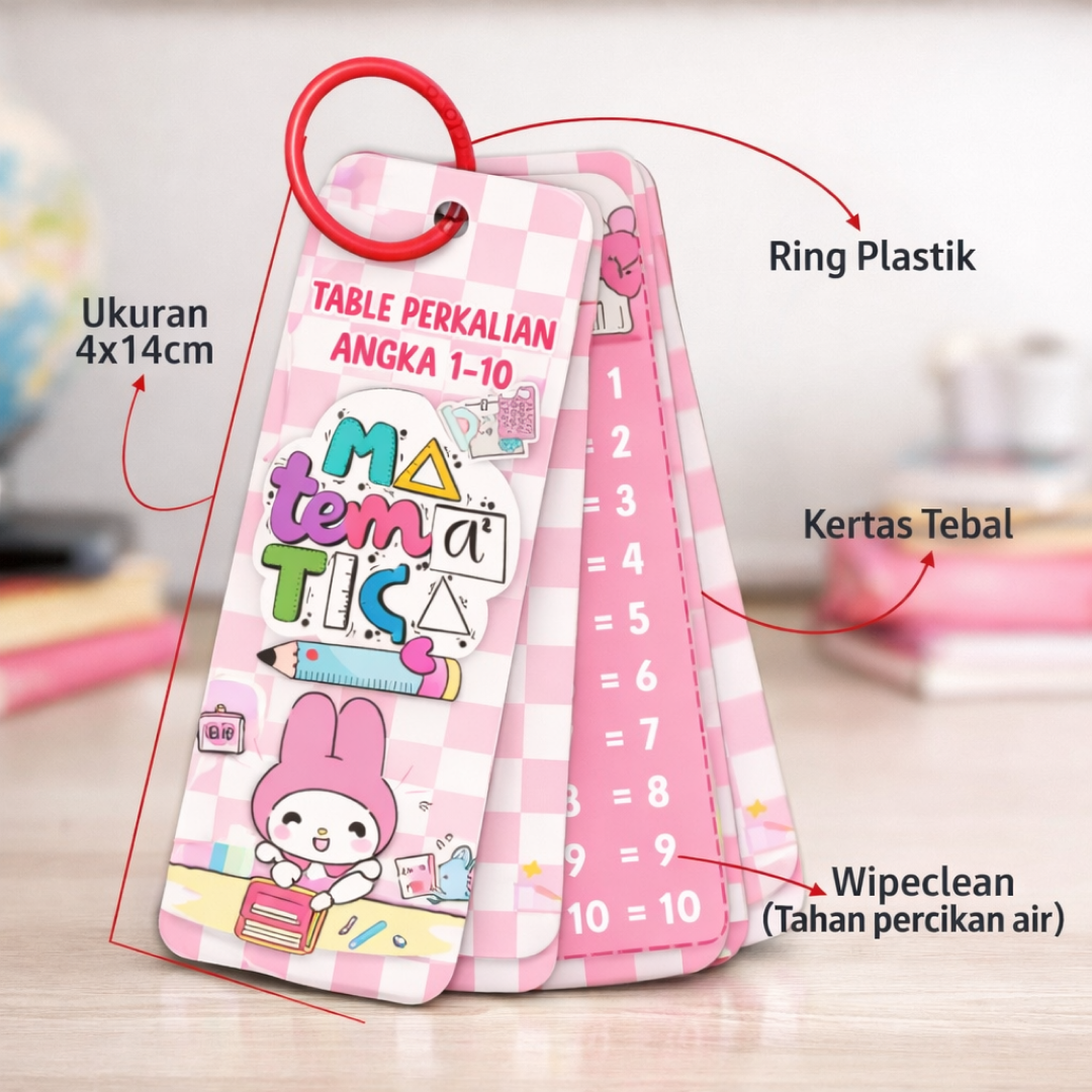 Flashcard Matematika Perkalian Motif Sanrio Wipe Clean